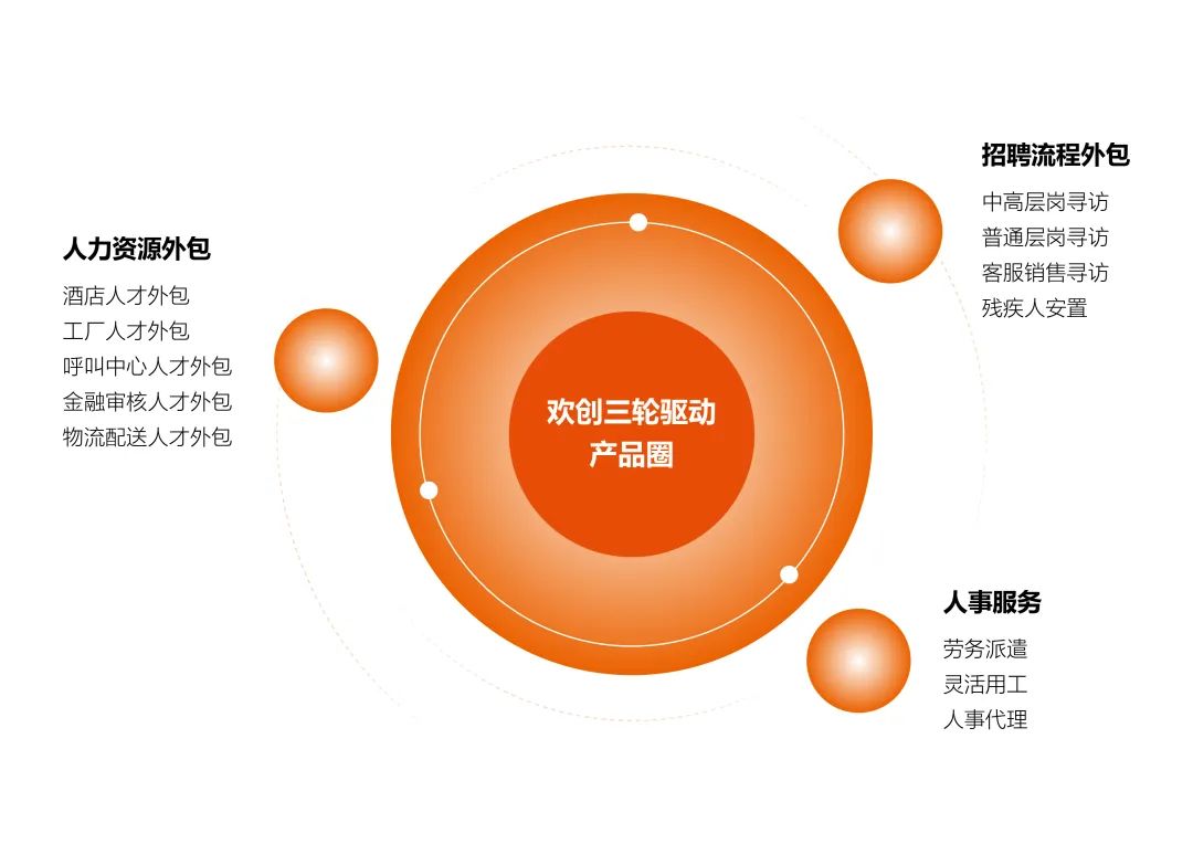 万搏集团官网万搏集团官网万搏集团官网万搏集团官网首页-万搏(中国)
集团 万搏集团官网万搏集团官网万搏集团官网万搏集团官网首页-万搏(中国)
集团